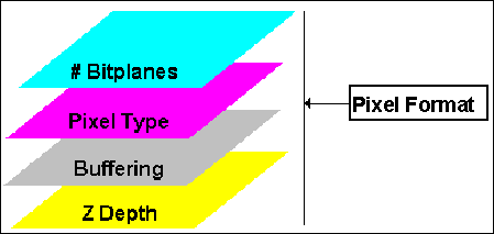 OPENGL04